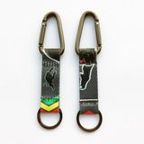 NRL Carabiner Key Ring - Penrith Panthers - Keyring - Clip and Ring